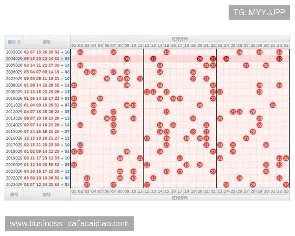 历史开奖数据深度分析与趋势预测方法全面解读